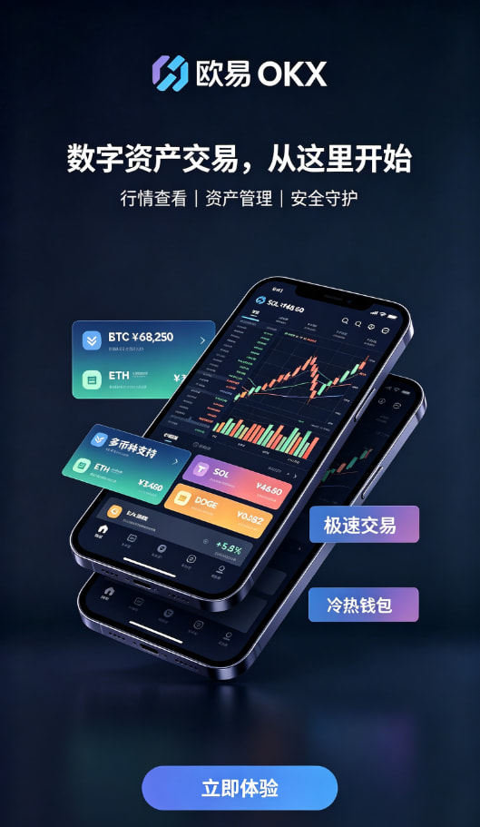 欧交易所app官方下载资产管理页面